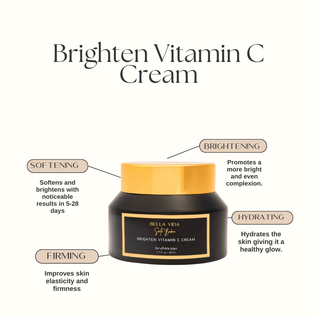 Brighten Vitamin C Cream with THD Vitamin C – Award Winner